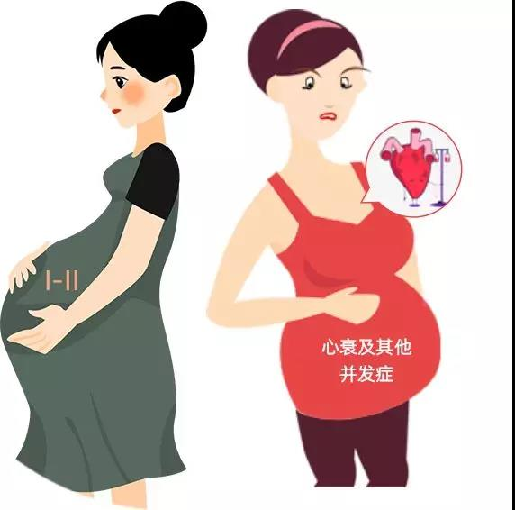 北京代妈网站，代怀网站哪家正规，北京代妈都看好孕之家放心